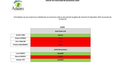 GRÈVE DU MERCREDI 4 DÉCEMBRE