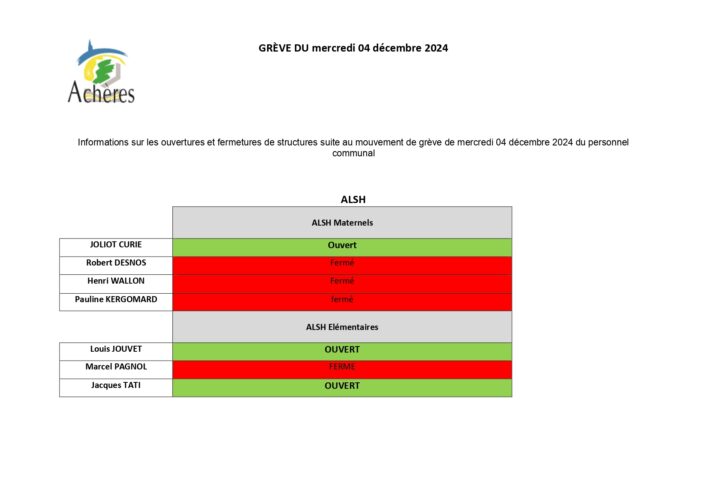 GRÈVE DU MERCREDI 4 DÉCEMBRE