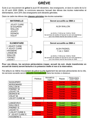 GRÈVE DU JEUDI 5 DÉCEMBRE