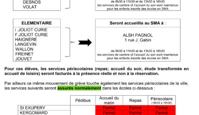 GRÈVE DU JEUDI 5 DÉCEMBRE