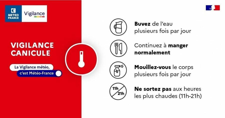 Canicule : Vigilance Rouge – Juillet 2025