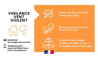 ALERTE MÉTÉO : VENT VIOLENT : JEUDI 8 JANVIER 2026