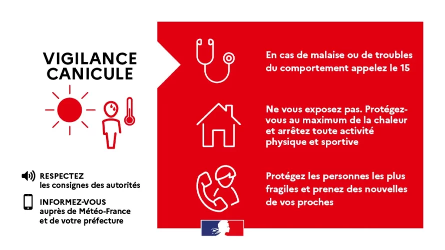 Alerte rouge canicule, à partir du dimanche 21 juin 2026
