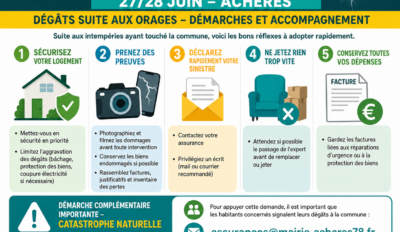 Démarches et accompagnement suite aux intempéries – Juin 2026