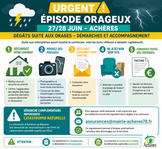 Démarches et accompagnement suite aux intempéries – Juin 2026
