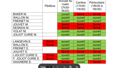 Mouvement de grève du mardi 29 septembre 2026