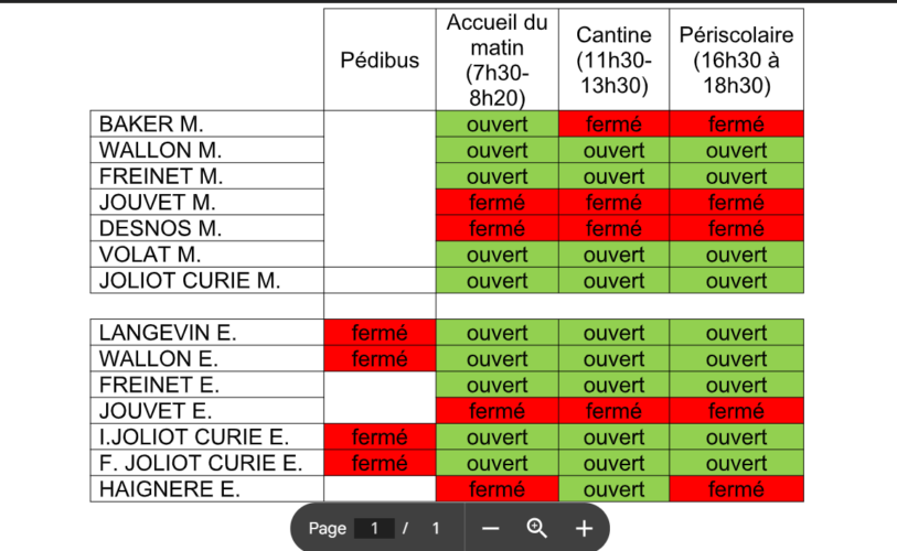 Mouvement de grève du mardi 29 septembre 2026